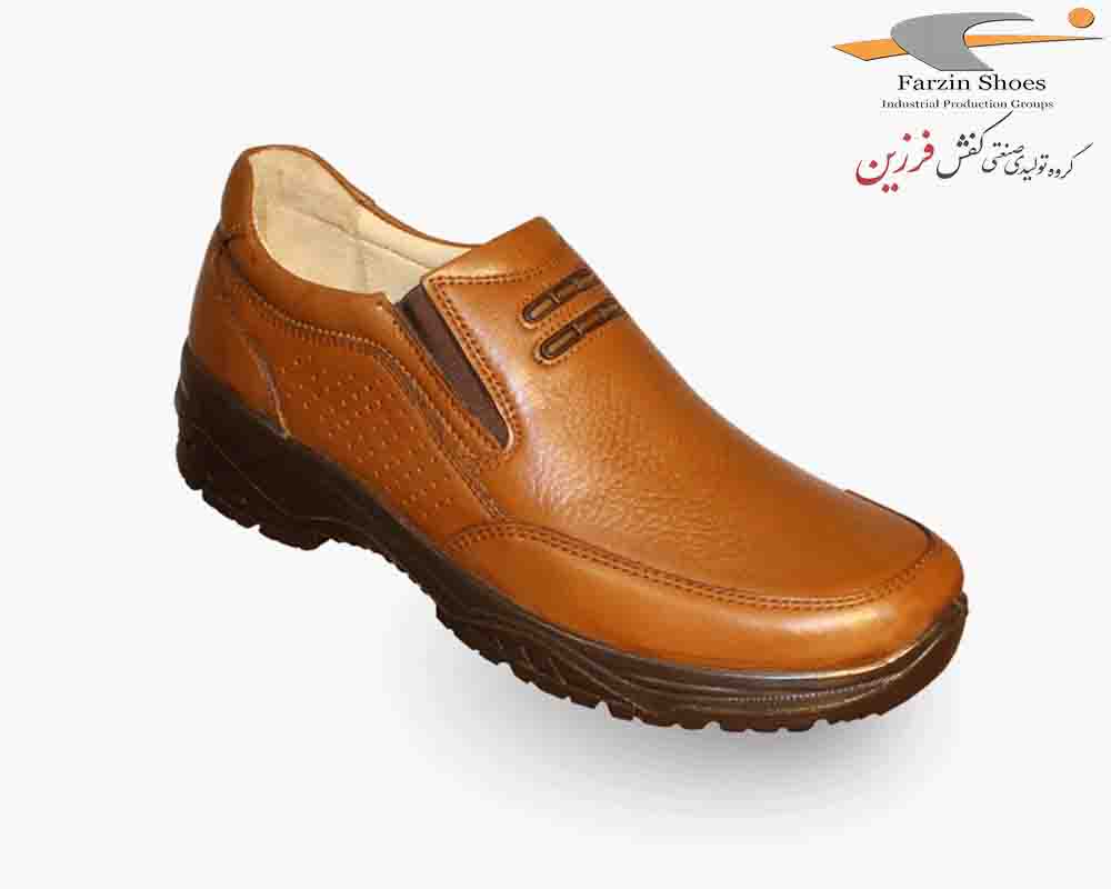  فورکس 