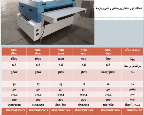 دستگاه اتو صنعتی