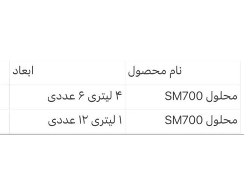 محلول SM700