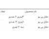  حلال پی یو 