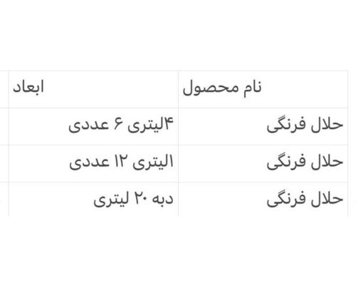 حلال فرنگی