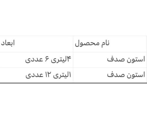 استون صدف