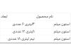  استون میثم 