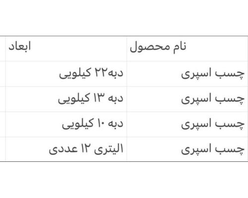 چسب اسپری