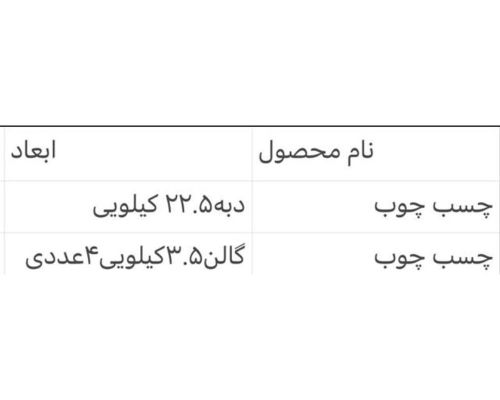 چسب چوب