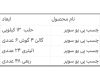 چسب پی یو سوپر 