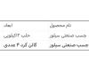  چسب صنعتی سیلور 