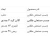  چسب طلایی 